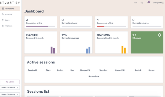 All-in-one EV charging management SaaS